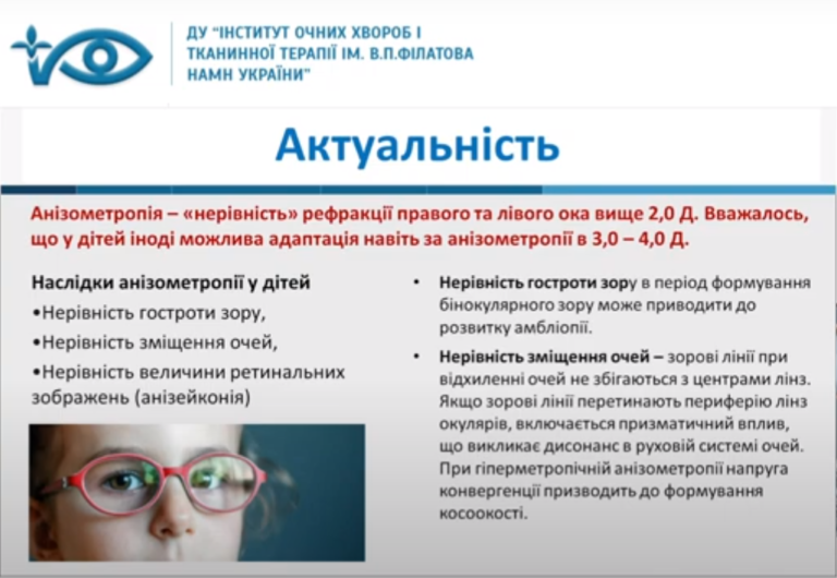 Анізотропія: діагностика, ізейконічна та еквідистантна корекція, медикаментозне лікування